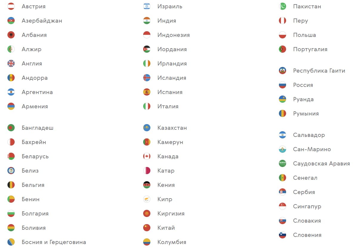 Список стран входящих в систему платежей Paysend фото